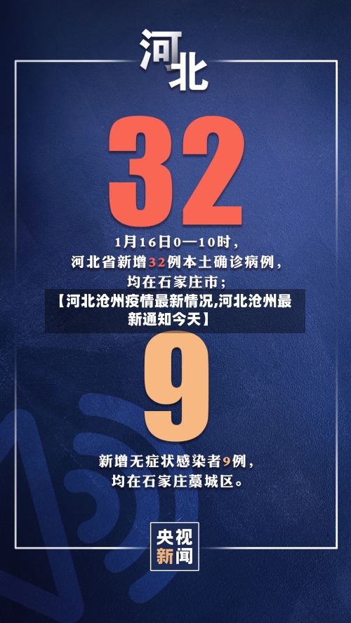 【河北沧州疫情最新情况,河北沧州最新通知今天】-第1张图片