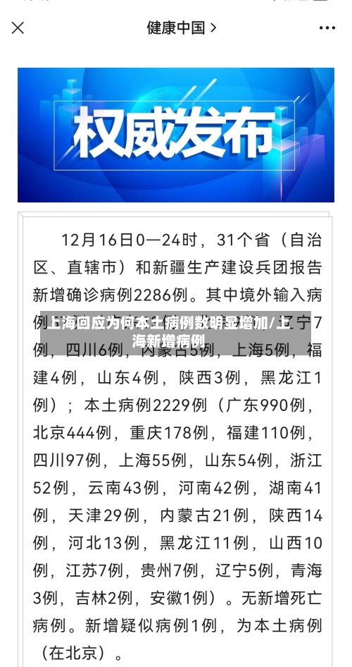 上海回应为何本土病例数明显增加/上海新增病例-第2张图片