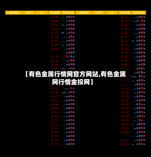 【有色金属行情网官方网站,有色金属网行情金投网】-第1张图片