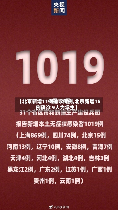 【北京新增11例确诊病例,北京新增15例确诊 9人为学生】