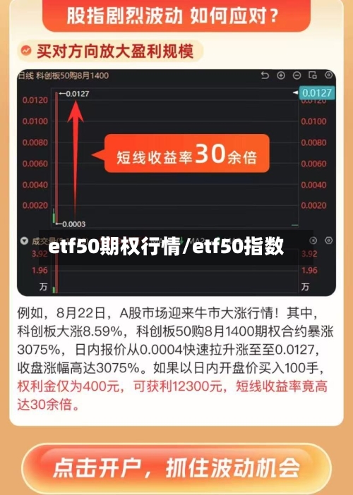 etf50期权行情/etf50指数-第1张图片