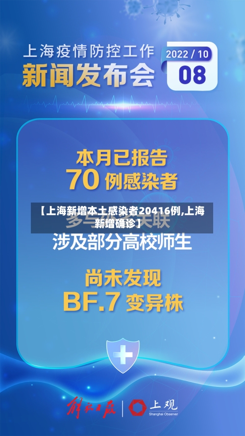 【上海新增本土感染者20416例,上海新增确诊】-第1张图片