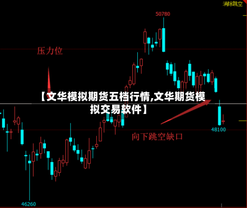 【文华模拟期货五档行情,文华期货模拟交易软件】-第1张图片