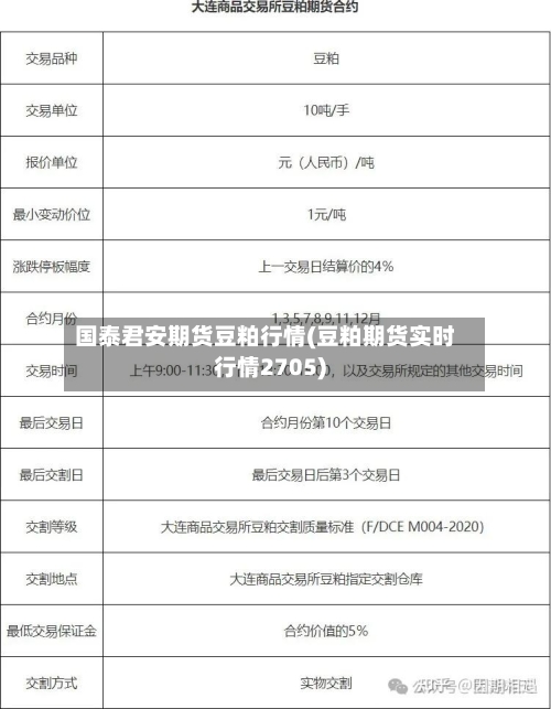 国泰君安期货豆粕行情(豆粕期货实时行情2705)-第1张图片