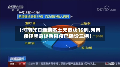 【河南昨日新增本土无症状19例,河南疾控紧急提醒鼠疫已确诊三例】-第1张图片