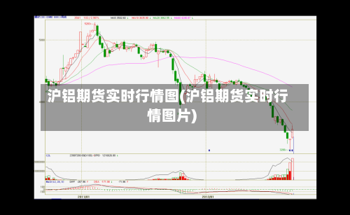 沪铝期货实时行情图(沪铝期货实时行情图片)-第1张图片