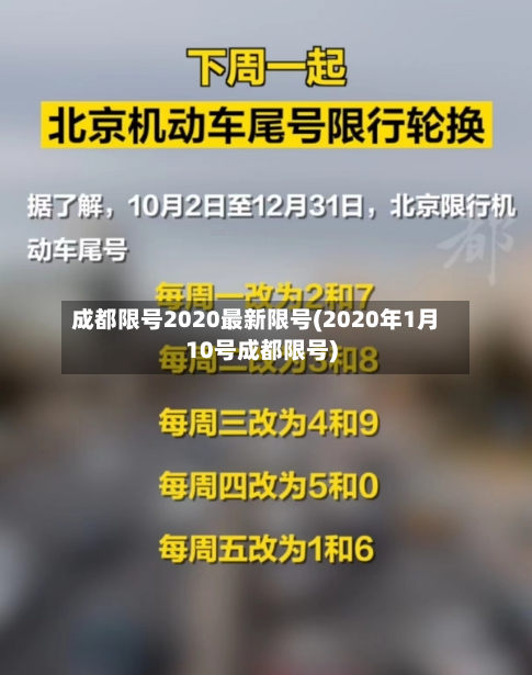 成都限号2020最新限号(2020年1月10号成都限号)-第1张图片