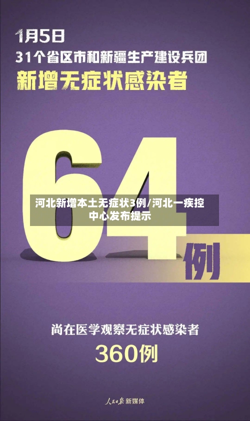 河北新增本土无症状3例/河北一疾控中心发布提示