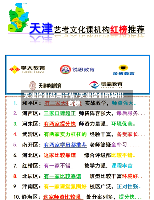 天津培训费用行情/天津培训机构排名榜-第1张图片