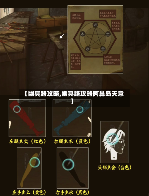 【幽冥路攻略,幽冥路攻略阿鼻岛天意】-第2张图片