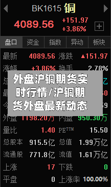 外盘沪铜期货实时行情/沪铜期货外盘最新动态-第3张图片