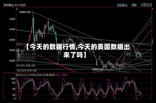 【今天的数据行情,今天的美国数据出来了吗】-第1张图片