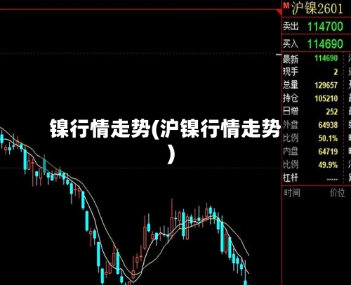镍行情走势(沪镍行情走势)-第1张图片