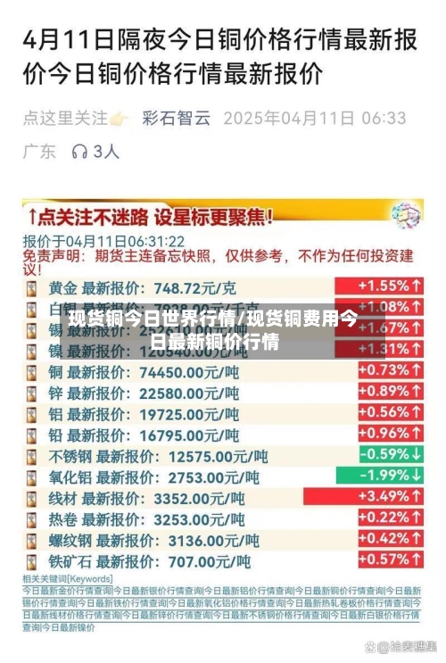 现货铜今日世界行情/现货铜费用今日最新铜价行情-第1张图片