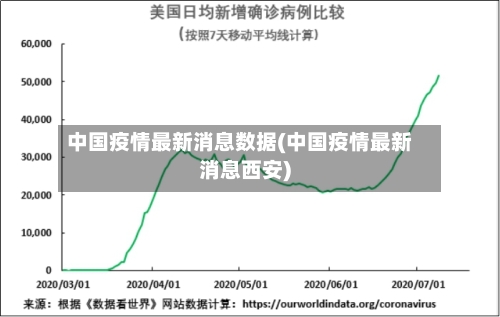 中国疫情最新消息数据(中国疫情最新消息西安)-第1张图片
