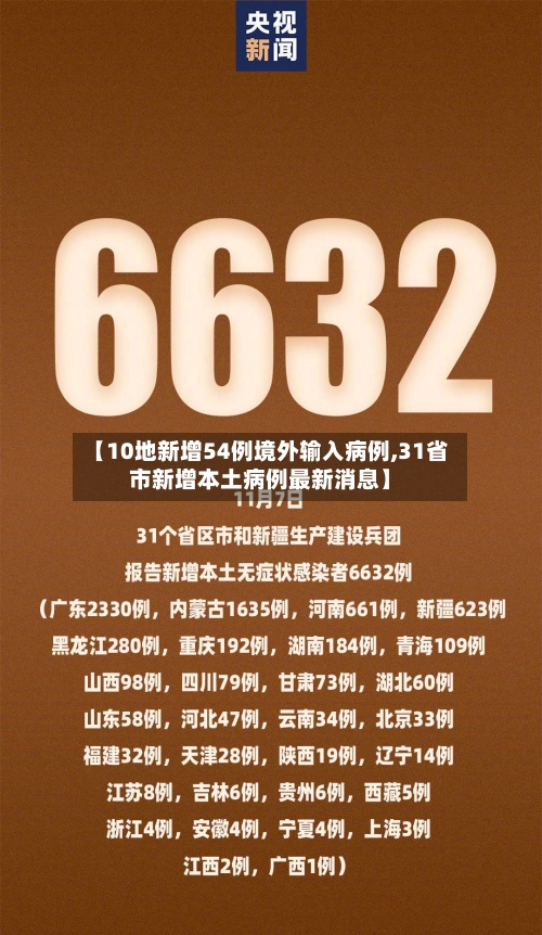 【10地新增54例境外输入病例,31省市新增本土病例最新消息】-第1张图片