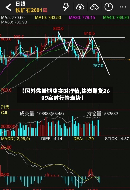 【国外焦炭期货实时行情,焦炭期货2609实时行情走势】-第1张图片