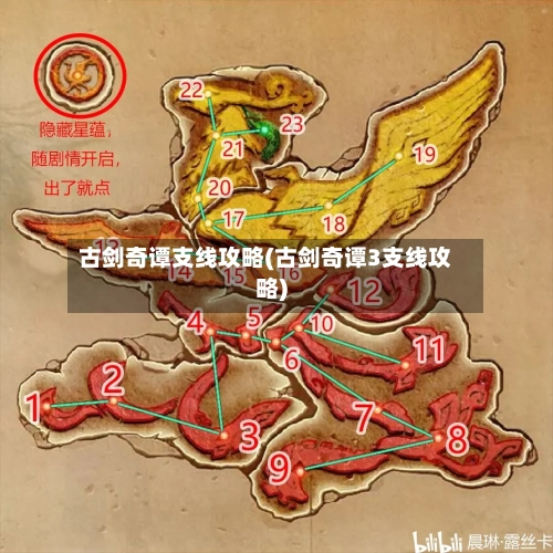 古剑奇谭支线攻略(古剑奇谭3支线攻略)-第1张图片