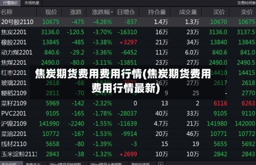 焦炭期货费用费用行情(焦炭期货费用费用行情最新)-第2张图片