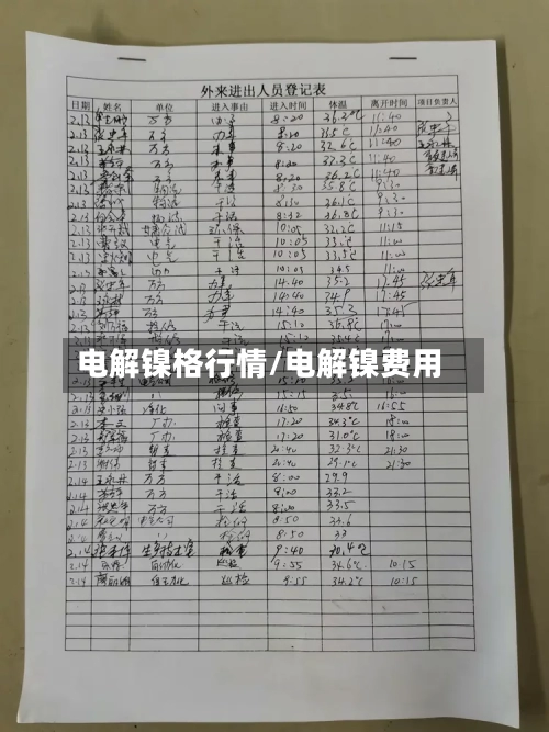 电解镍格行情/电解镍费用-第1张图片