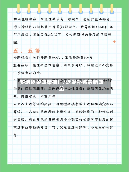 多地返乡政策梳理/返乡补贴最新政策-第1张图片