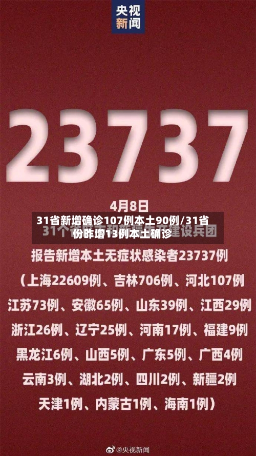 31省新增确诊107例本土90例/31省份昨增13例本土确诊-第2张图片