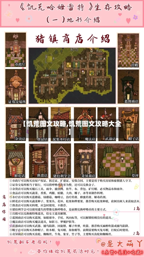 【饥荒图文攻略,饥荒图文攻略大全】-第1张图片