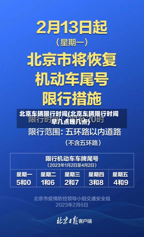 北京车辆限行时间(北京车辆限行时间早几点晚几点)-第2张图片