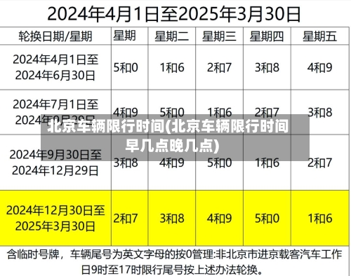 北京车辆限行时间(北京车辆限行时间早几点晚几点)-第1张图片