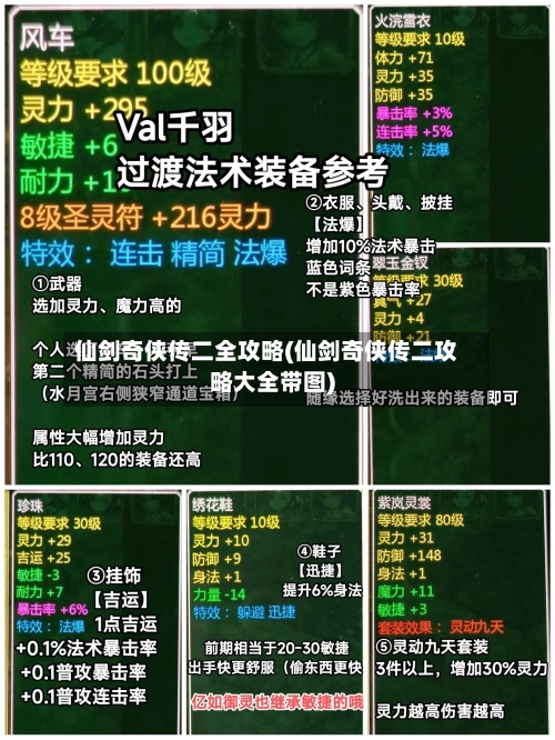 仙剑奇侠传二全攻略(仙剑奇侠传二攻略大全带图)-第1张图片