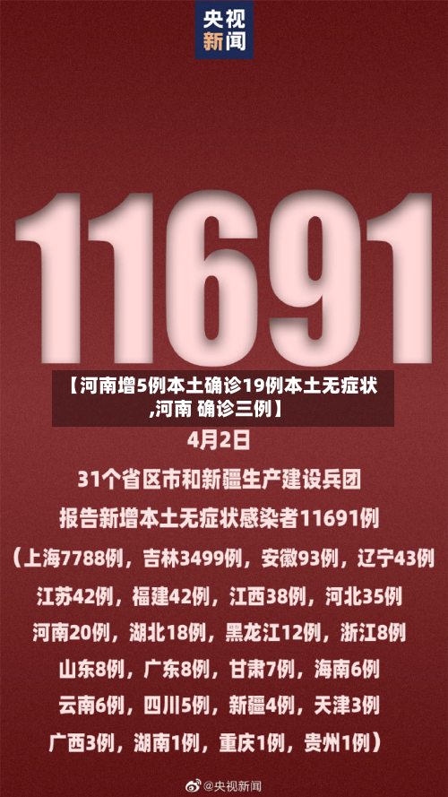 【河南增5例本土确诊19例本土无症状,河南 确诊三例】-第1张图片