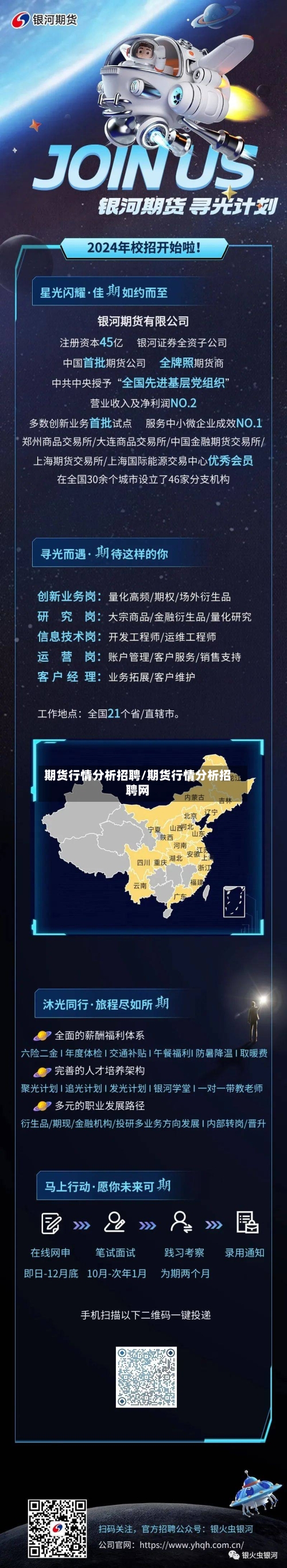 期货行情分析招聘/期货行情分析招聘网-第1张图片