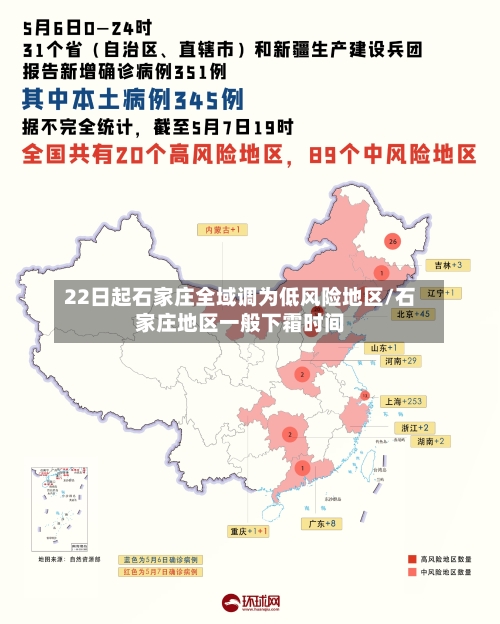 22日起石家庄全域调为低风险地区/石家庄地区一般下霜时间-第2张图片