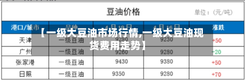 【一级大豆油市场行情,一级大豆油现货费用走势】-第1张图片