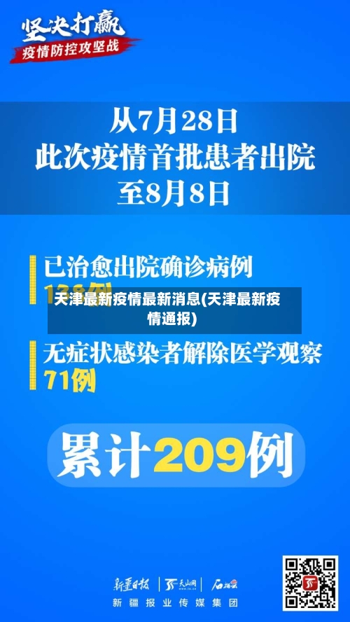 天津最新疫情最新消息(天津最新疫情通报)-第1张图片
