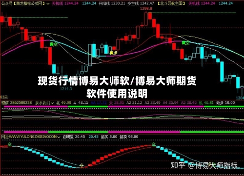 现货行情博易大师软/博易大师期货软件使用说明-第1张图片