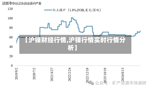 【沪镍财经行情,沪镍行情实时行情分析】-第1张图片