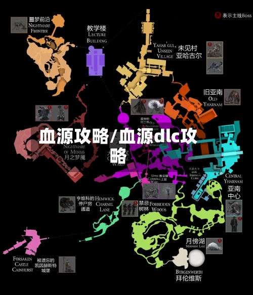 血源攻略/血源dlc攻略-第2张图片