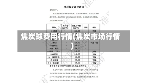 焦炭球费用行情(焦炭市场行情)-第2张图片