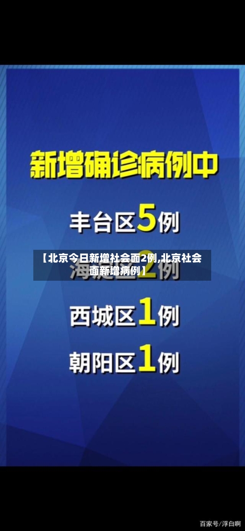 【北京今日新增社会面2例,北京社会面新增病例】-第1张图片