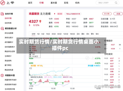 实时期货行情/实时期货行情桌面小插件pc-第1张图片
