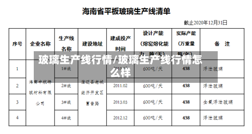 玻璃生产线行情/玻璃生产线行情怎么样-第1张图片