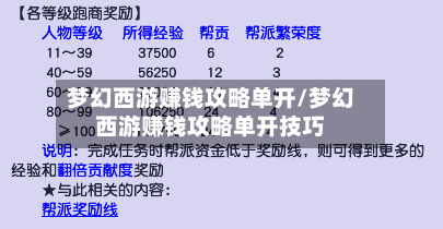 梦幻西游赚钱攻略单开/梦幻西游赚钱攻略单开技巧-第1张图片