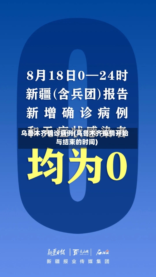 乌鲁木齐确诊病例(乌鲁木齐疫情开始与结束的时间)-第1张图片