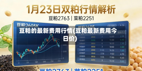 豆粕的最新费用行情(豆粕最新费用今日价)-第1张图片
