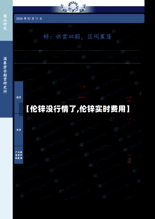 【伦锌没行情了,伦锌实时费用】