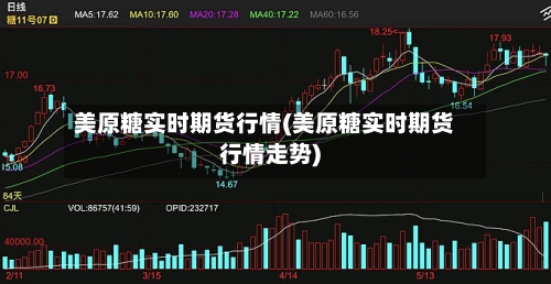 美原糖实时期货行情(美原糖实时期货行情走势)-第1张图片