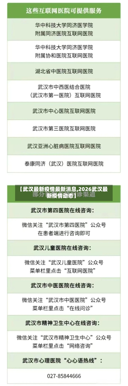 【武汉最新疫情最新消息,2026武汉最新疫情动态】-第1张图片