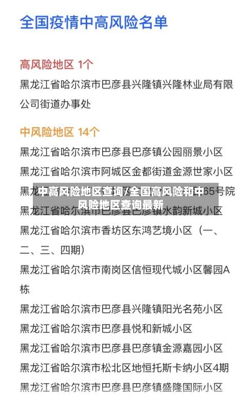 中高风险地区查询/全国高风险和中风险地区查询最新-第3张图片