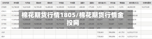 棉花期货行情1805/棉花期货行情金投网-第1张图片